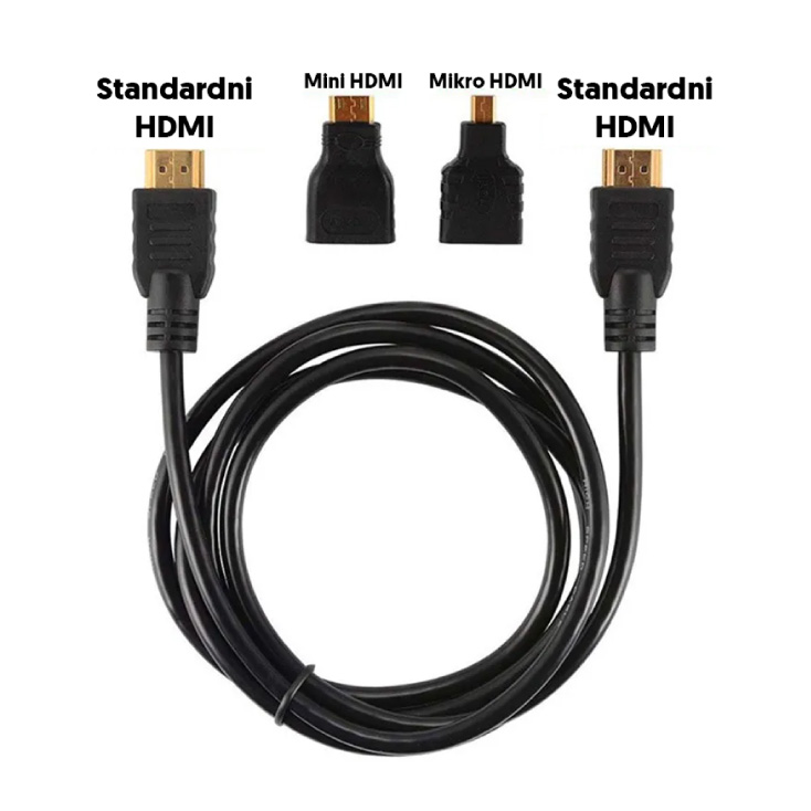 HDMI kabel V1.4 1.5m sa adapterima